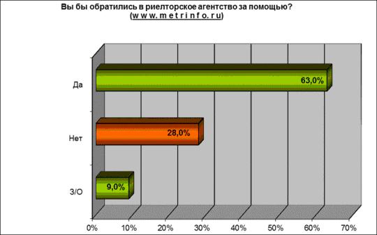 http://www.irn.ru/img/content/Image/0612/18/18062012_1339991163_thumb.gif